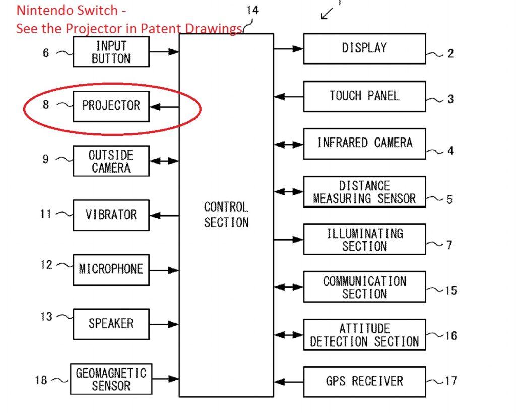 patent
